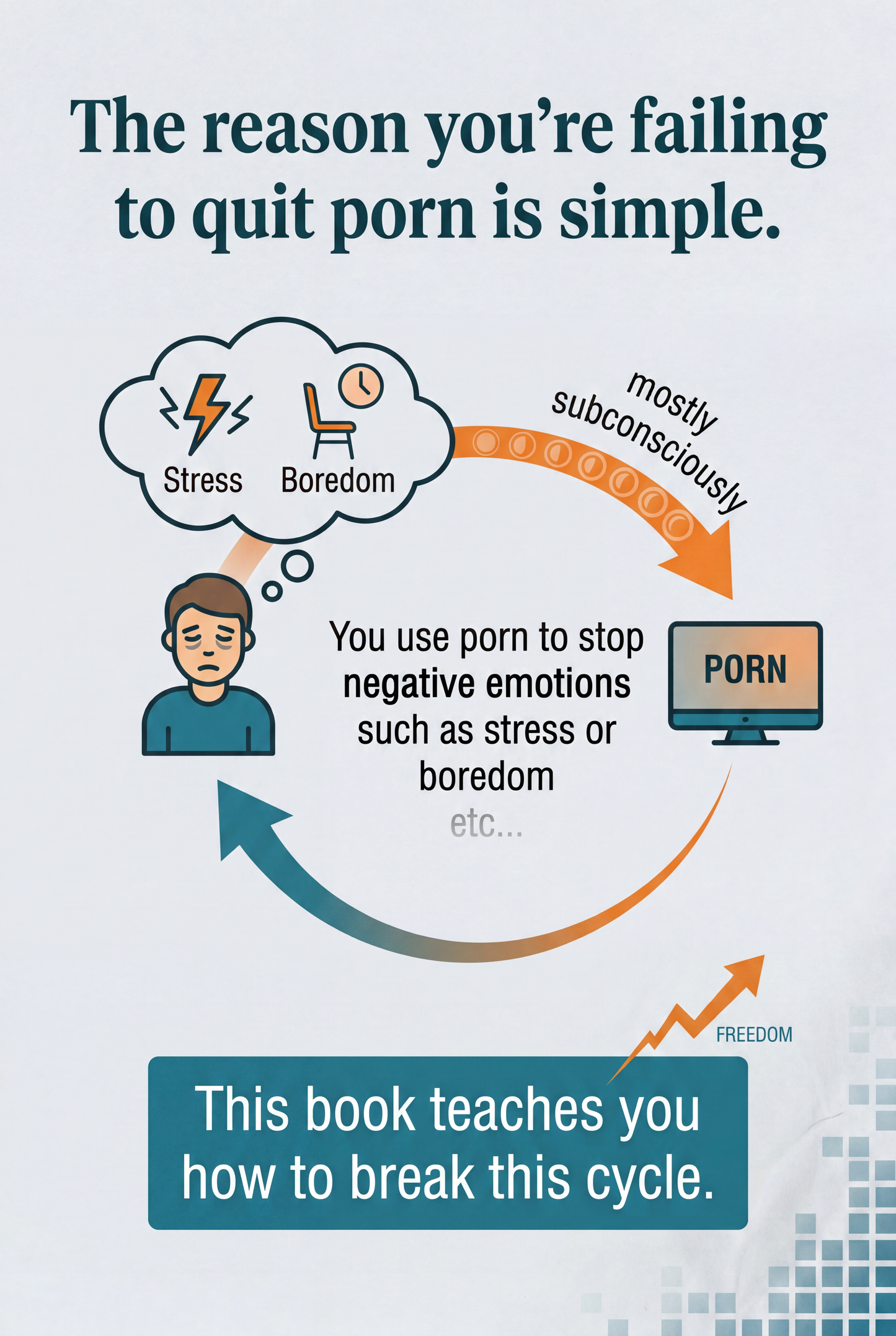 The Clean Break: How To Quit Porn Permanently